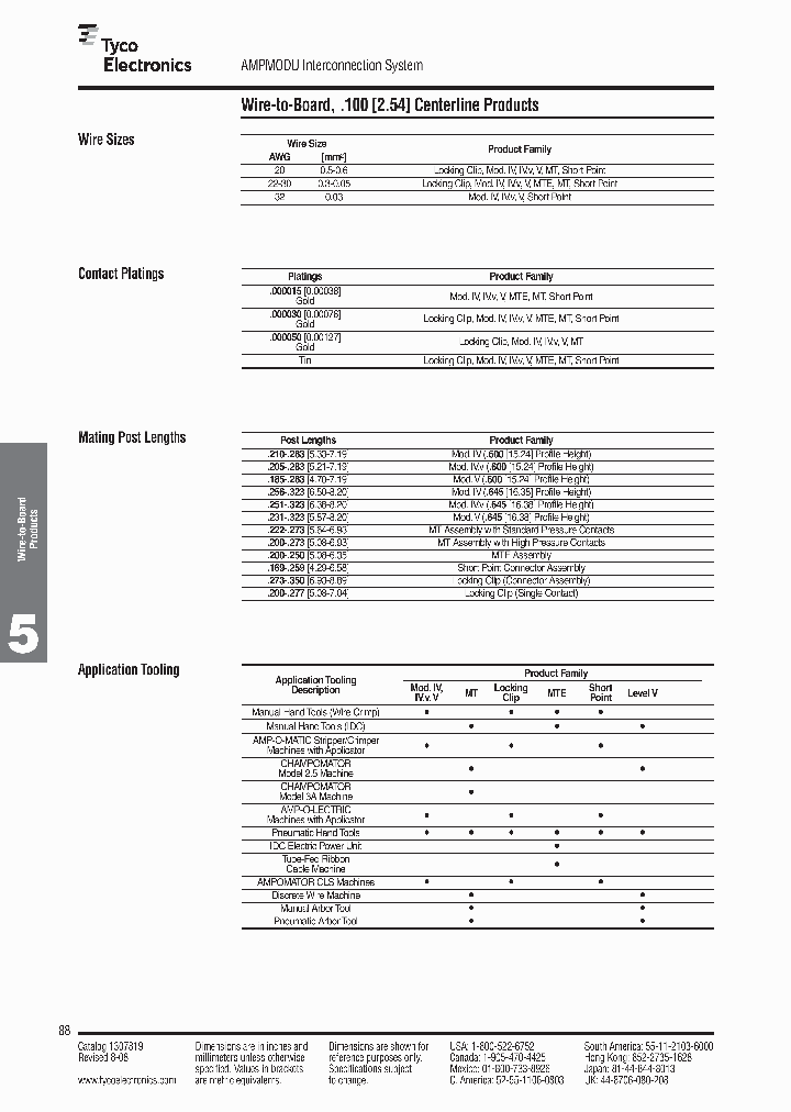 1-103688-1_7099147.PDF Datasheet
