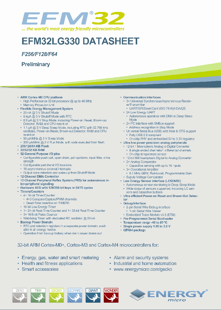 EFM32LG330F128-QFN64_7100266.PDF Datasheet