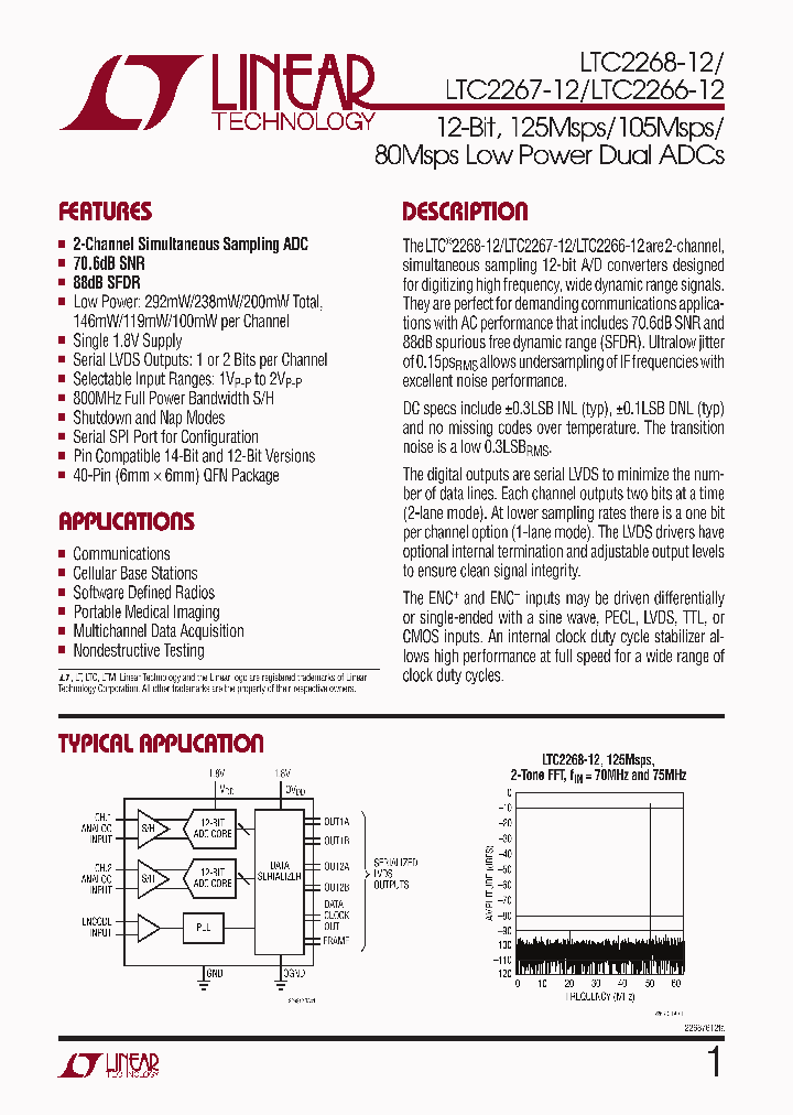 LTC2267IUJ-12PBF_7089528.PDF Datasheet