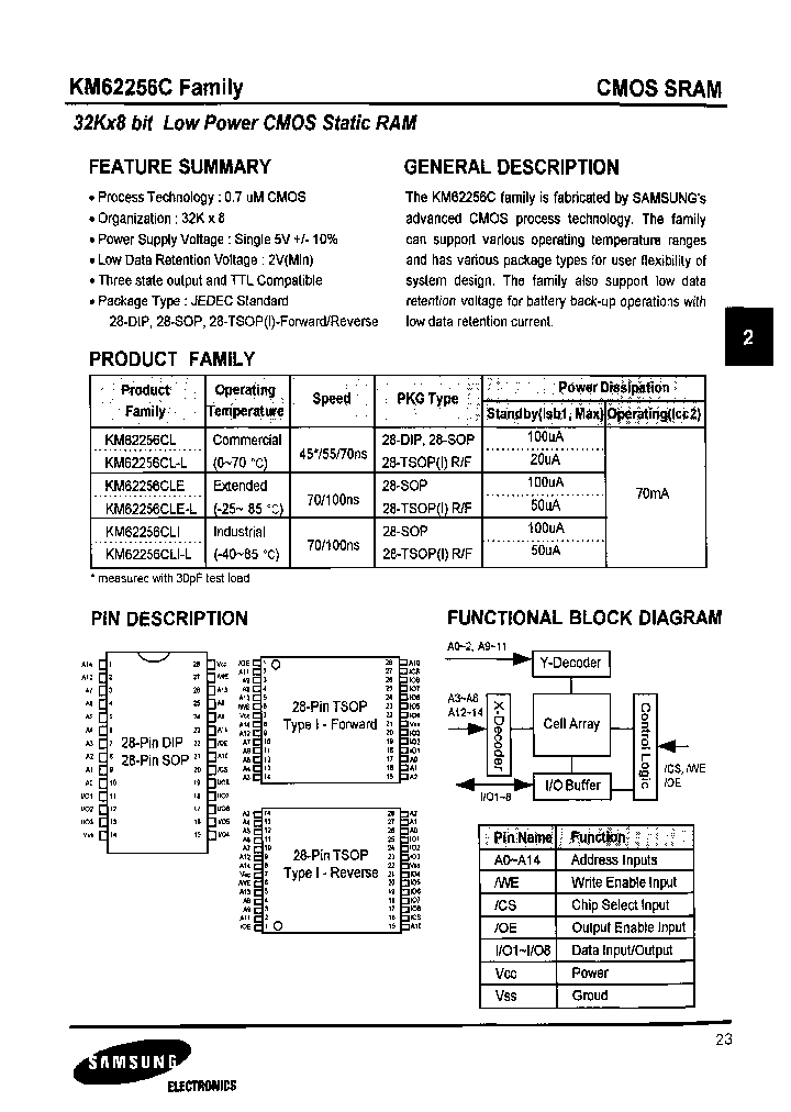 KM62256CLP-4L_7089000.PDF Datasheet