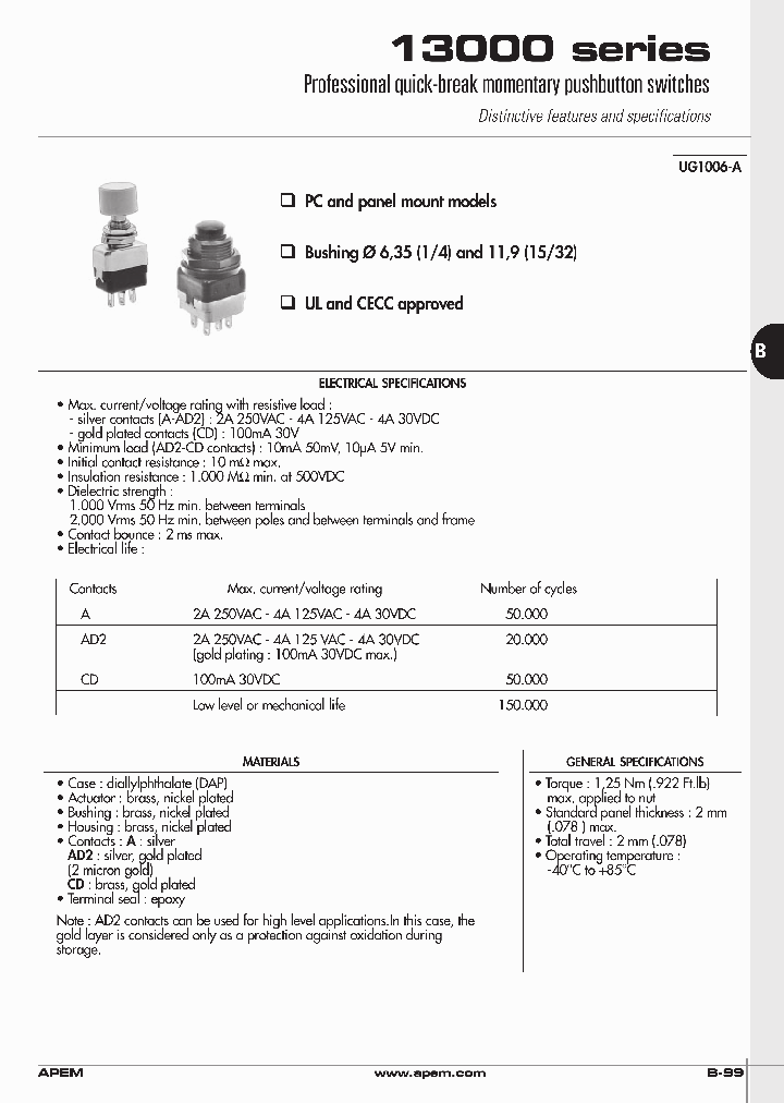 13445AD2-9KX768U482_7088616.PDF Datasheet