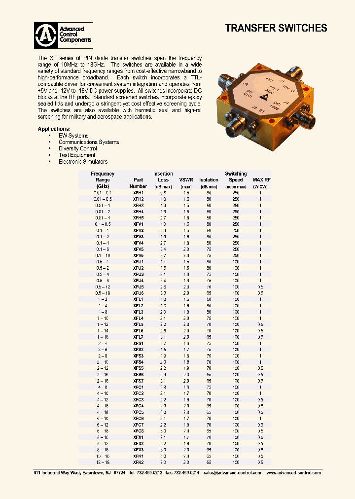 XFH1-5-H_7087093.PDF Datasheet