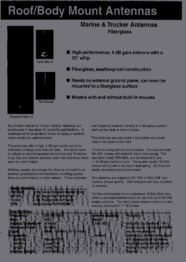 EM4-900_7086307.PDF Datasheet