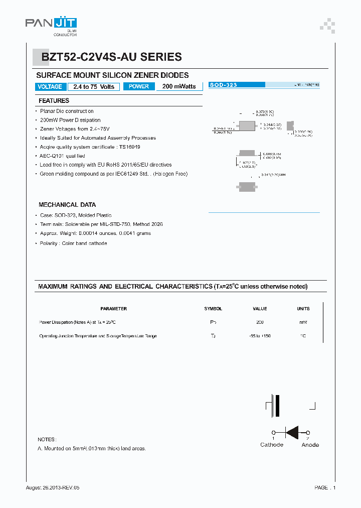 BZT52-C10S-AU_7101849.PDF Datasheet