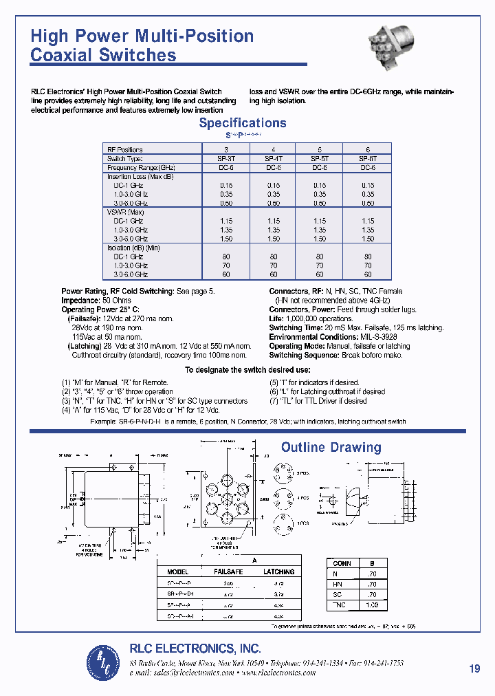 SM-3-P-S-H-I-L-TL_7085180.PDF Datasheet
