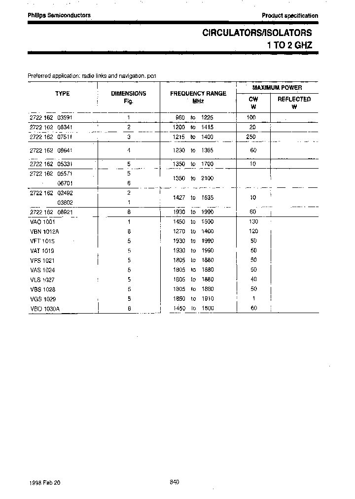 VGS1029_7090040.PDF Datasheet