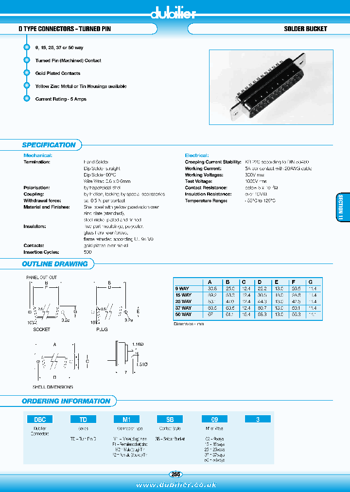 DBCTDM2SB253_7100388.PDF Datasheet