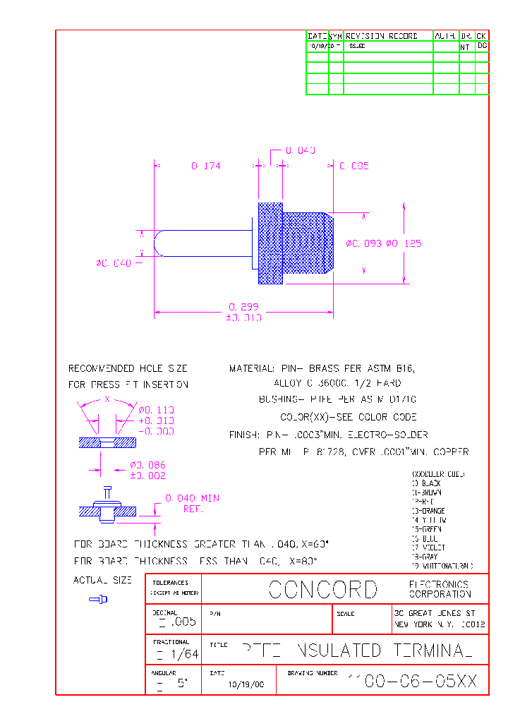 1100-06-0512_7086005.PDF Datasheet