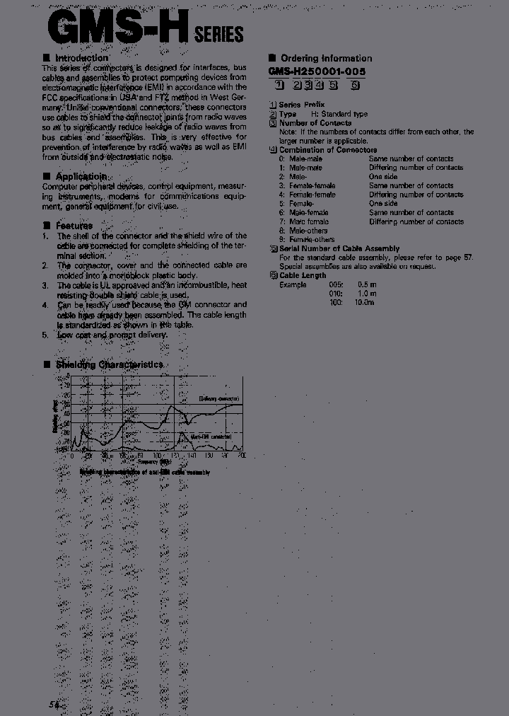 GMM-H252001-005_7089666.PDF Datasheet