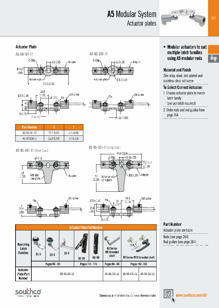 A5-90-101-11_7101901.PDF Datasheet