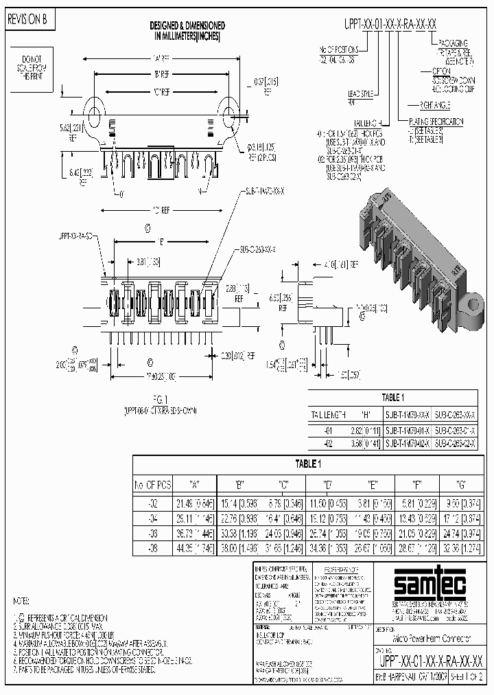 UPPT-02-01-02-T-RA-SD-TR_7094605.PDF Datasheet