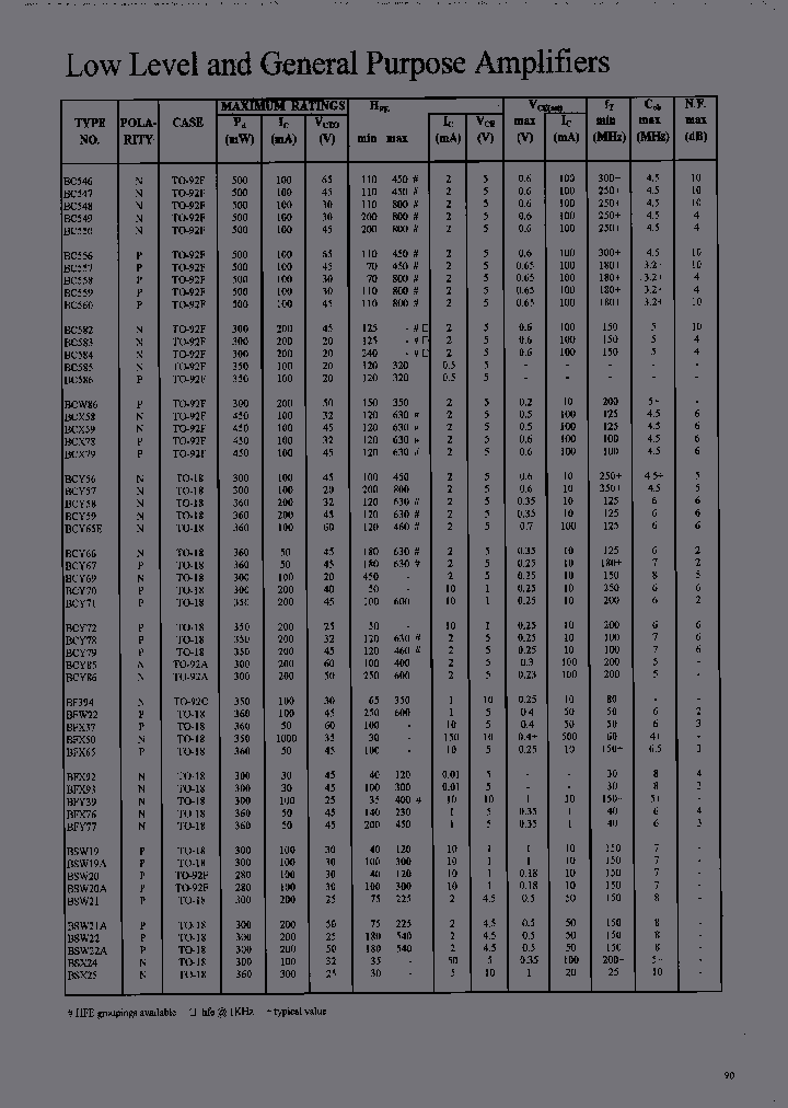 BFX50_7093826.PDF Datasheet