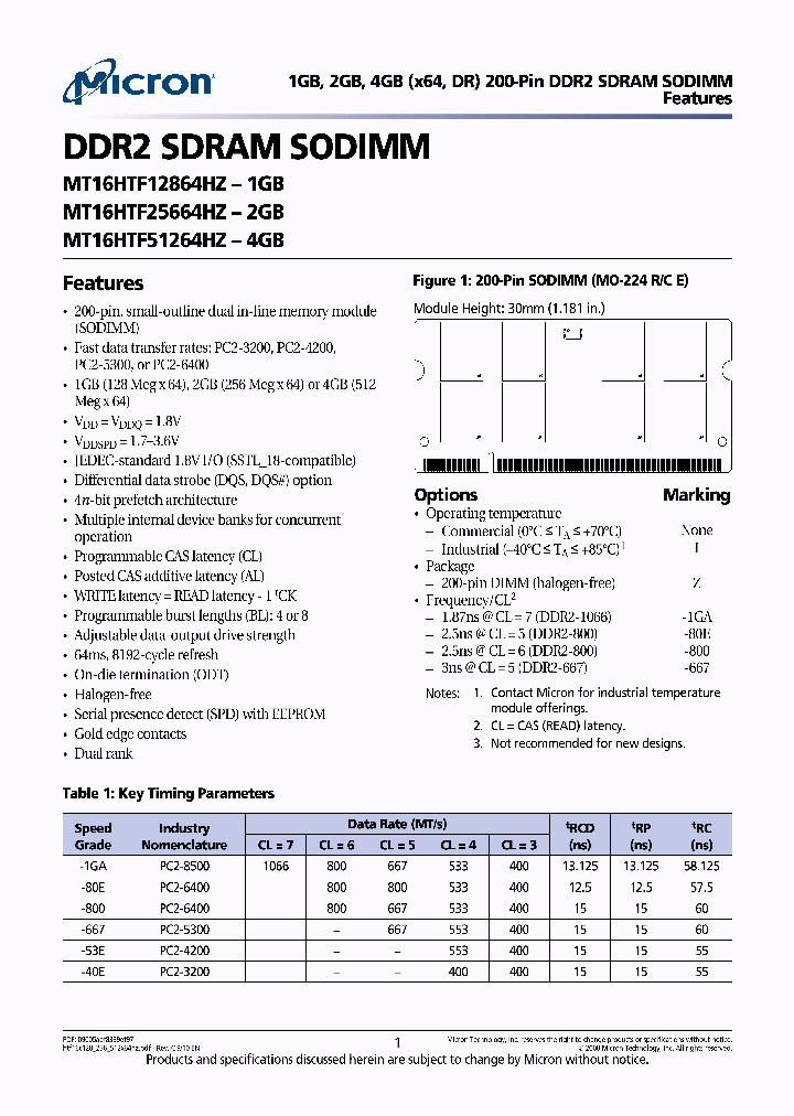 MT16HTF12864HIZ-800XX_7092682.PDF Datasheet