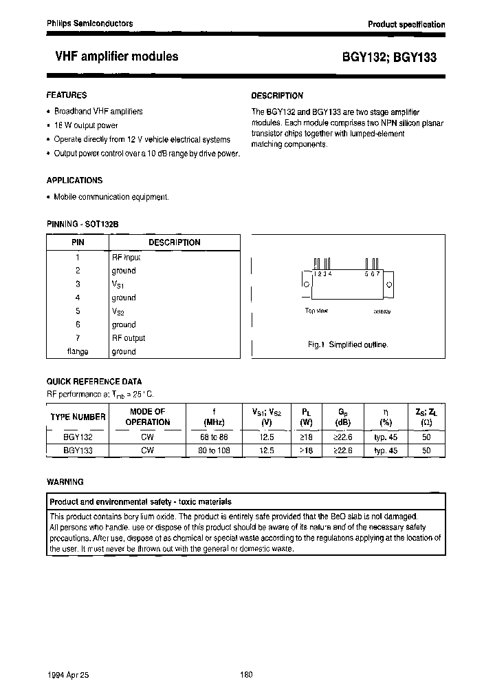 BGY132_7092312.PDF Datasheet