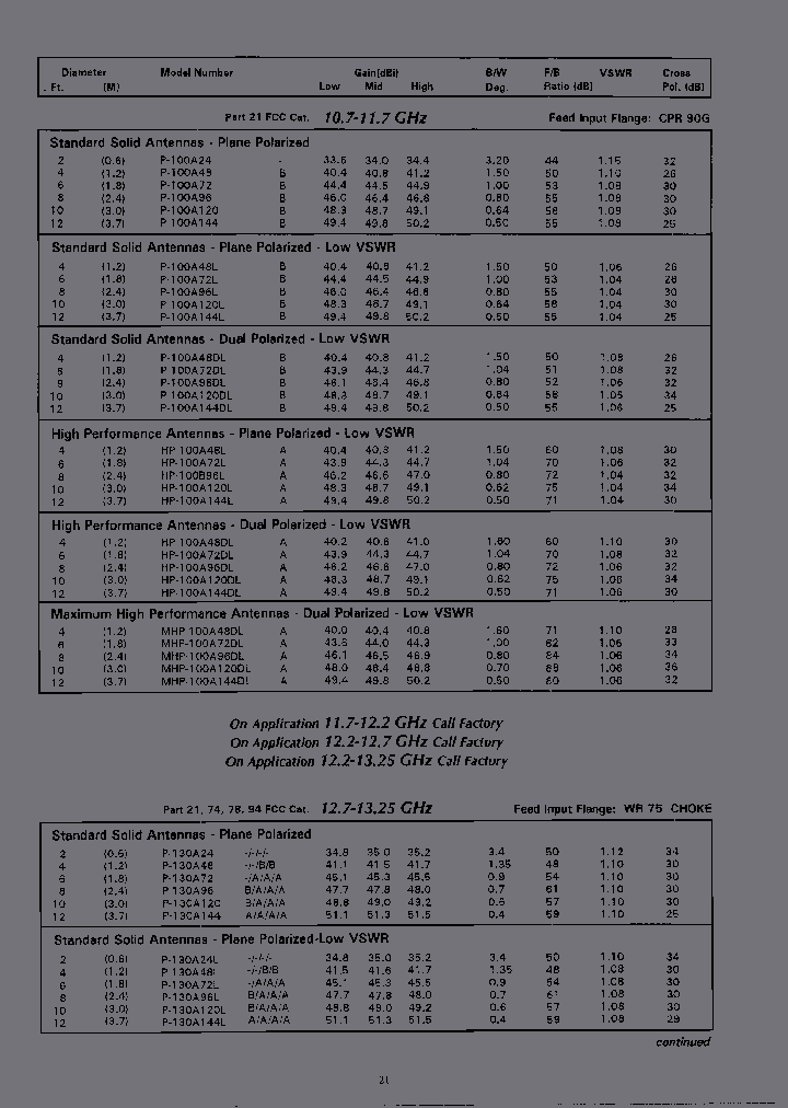 P-100A48_7095529.PDF Datasheet
