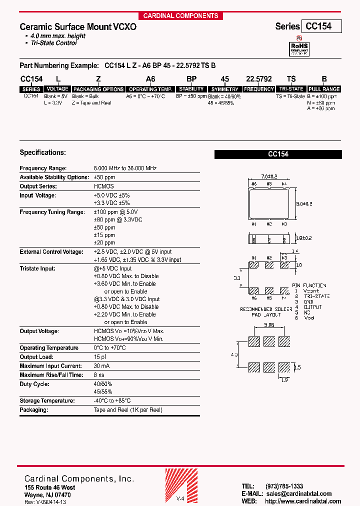 CC154Z-A6BP-36000TSB_7098382.PDF Datasheet