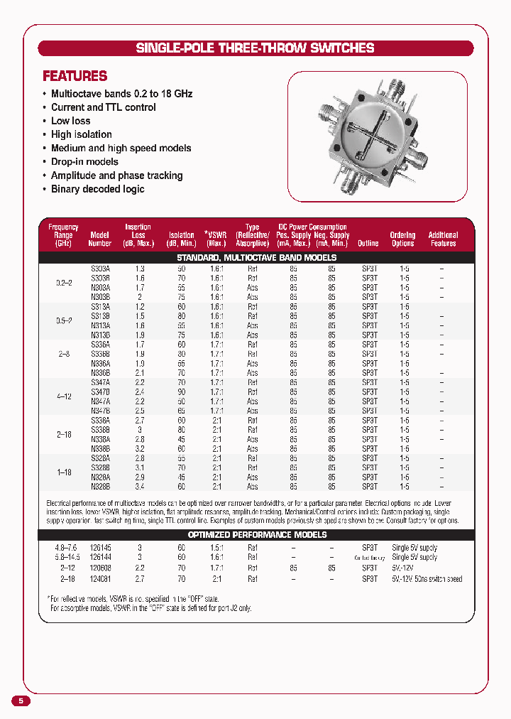 N313A-F-2_7099270.PDF Datasheet