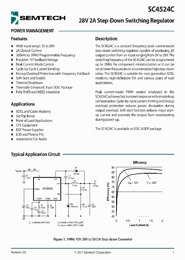 SC4524CSETRT_7107026.PDF Datasheet