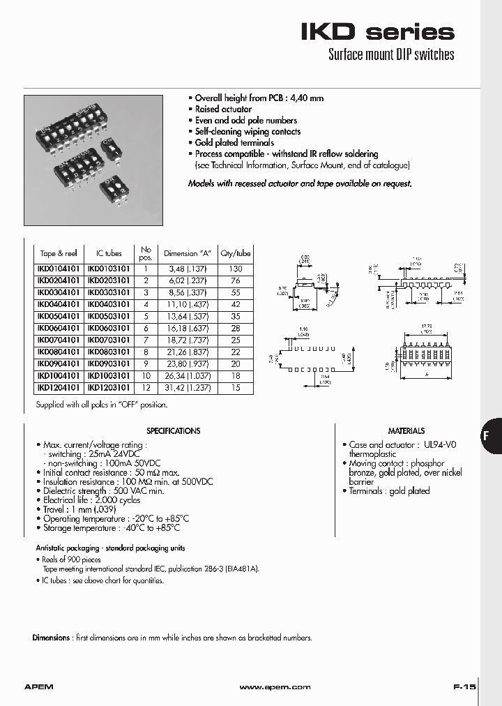IKD1204101_7096723.PDF Datasheet