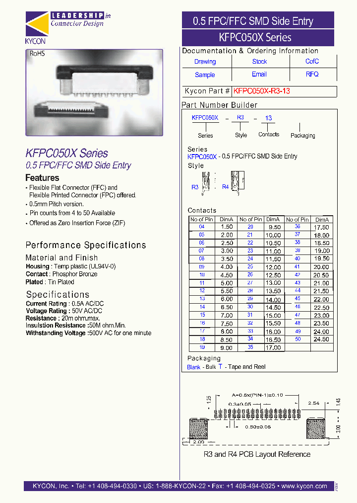 KFPC050X-R3-9T_7101099.PDF Datasheet