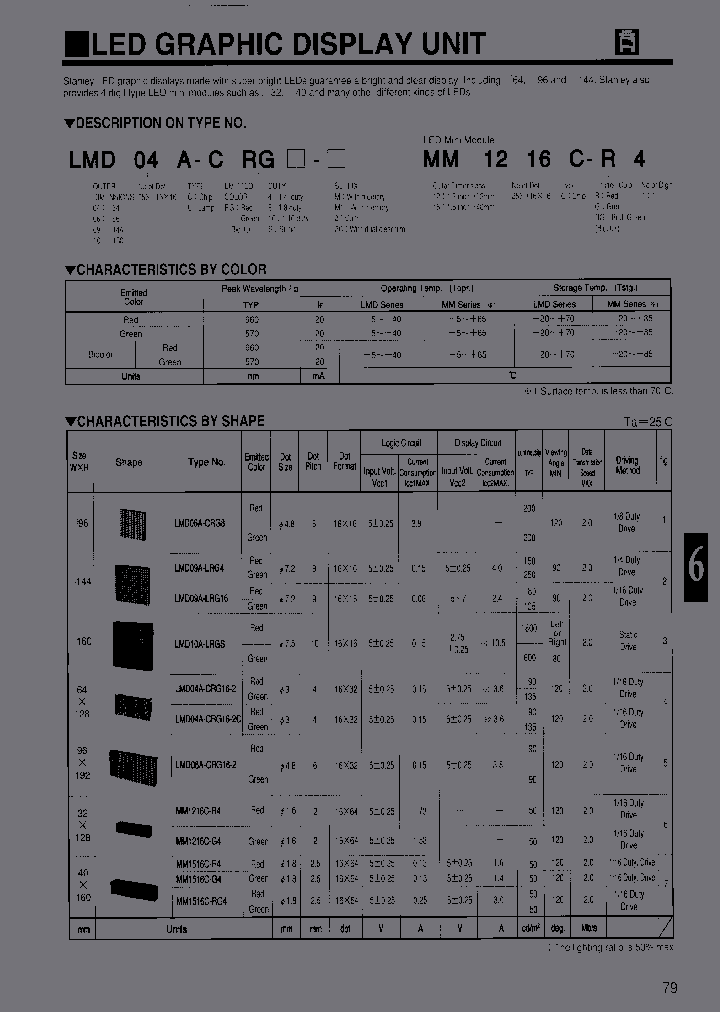 LMD06A-CRG16-2_7103200.PDF Datasheet