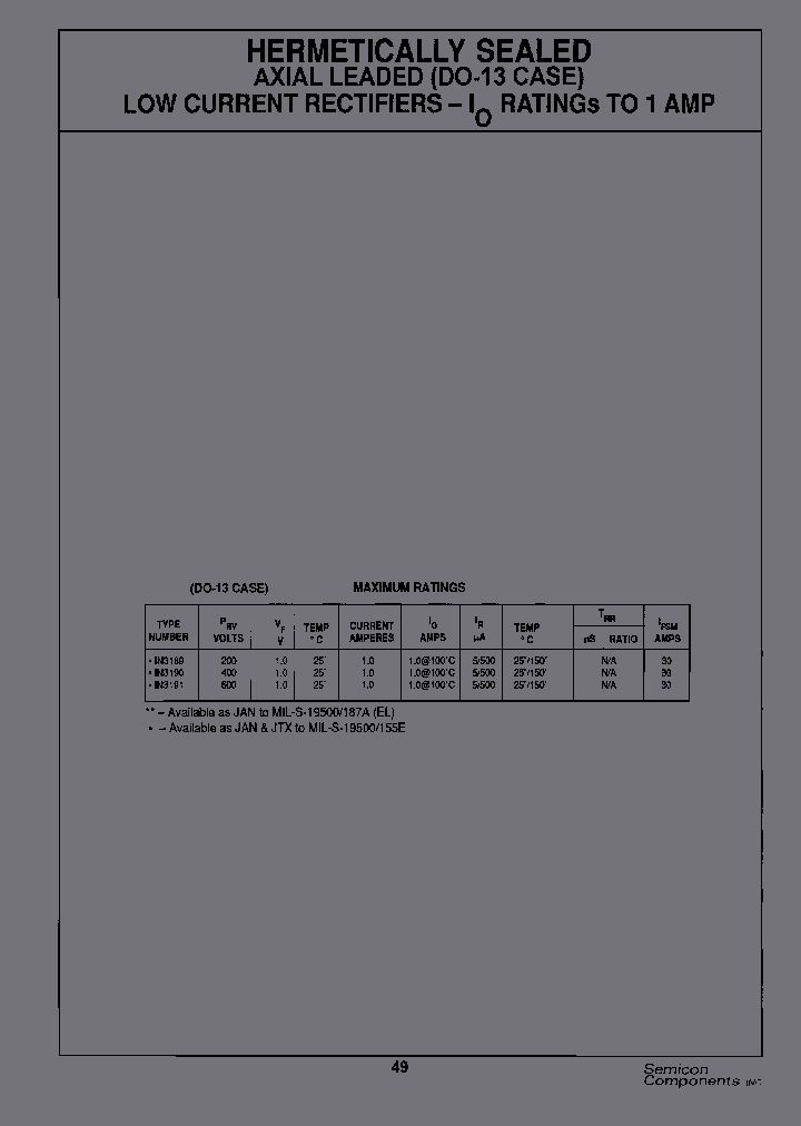 1N3190_7105565.PDF Datasheet