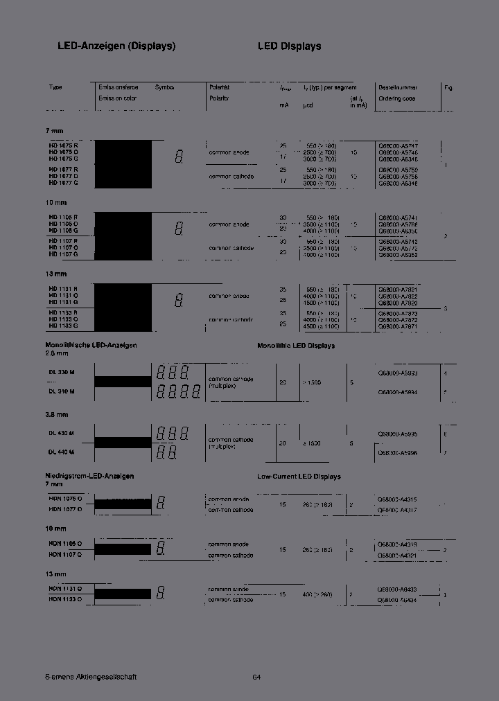 DL440M_7098492.PDF Datasheet