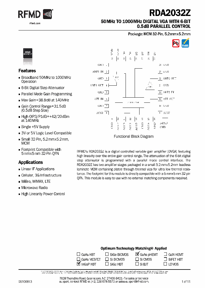 RFMICRODEVICESINC-RDA2032ZTR13_7102751.PDF Datasheet