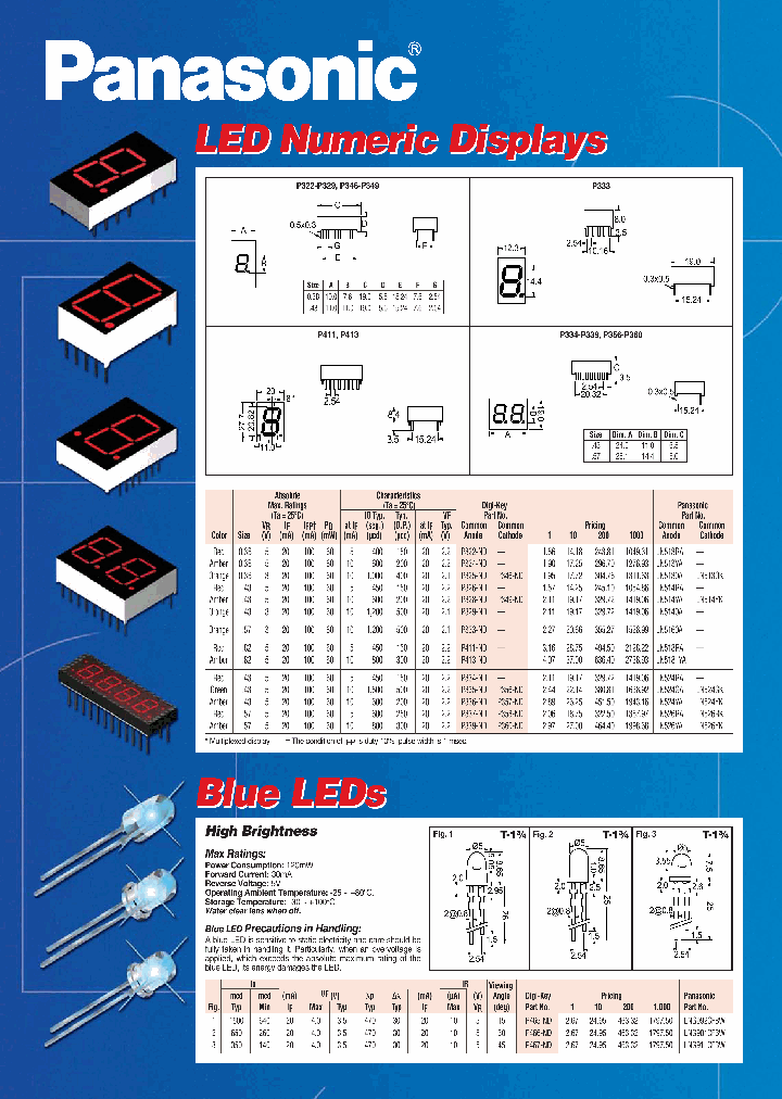 P336-ND_7106188.PDF Datasheet