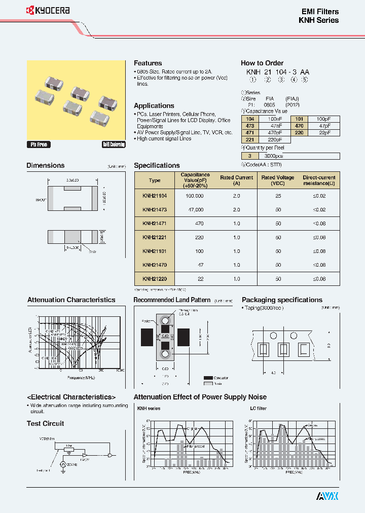 KNH21473-3AA_7107197.PDF Datasheet