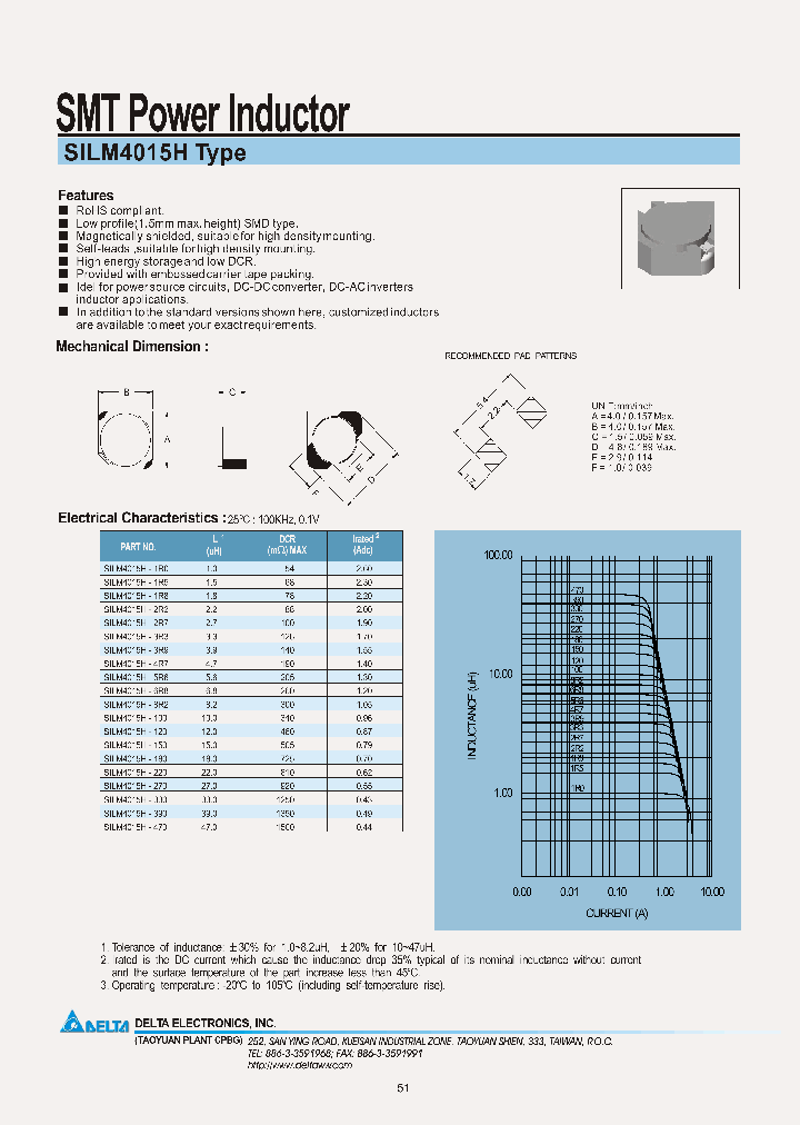 SILM4015H-220_7102990.PDF Datasheet
