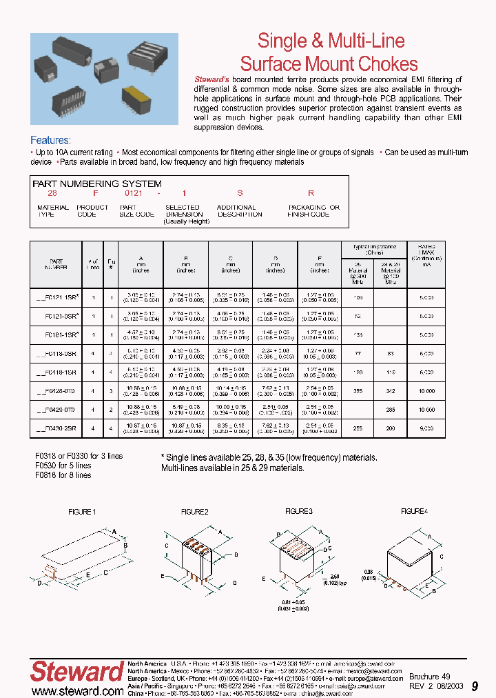 25F0181-1SR_7107566.PDF Datasheet