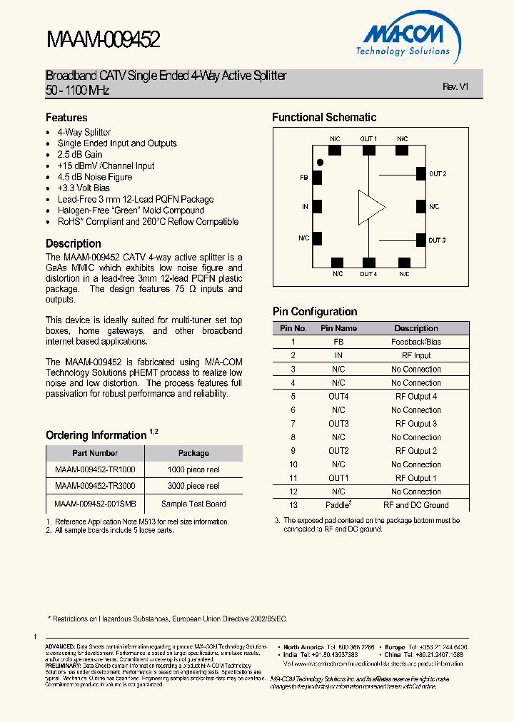MAAM-009452-TR3000_7110144.PDF Datasheet