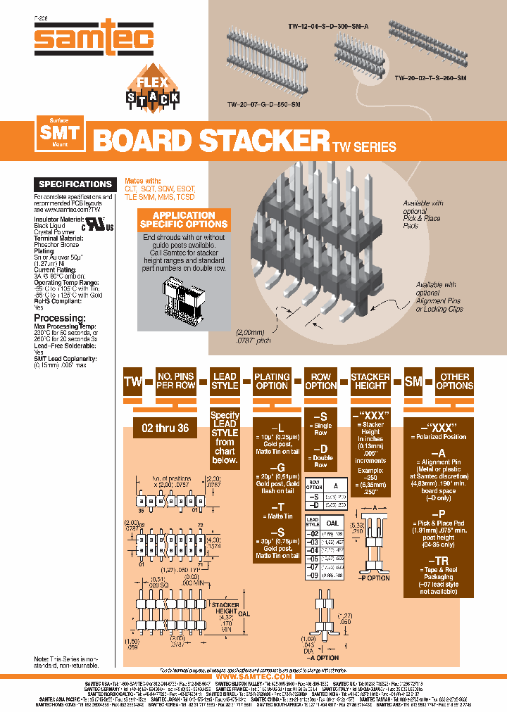 TW-33-03-S-S-260-SM_7106310.PDF Datasheet