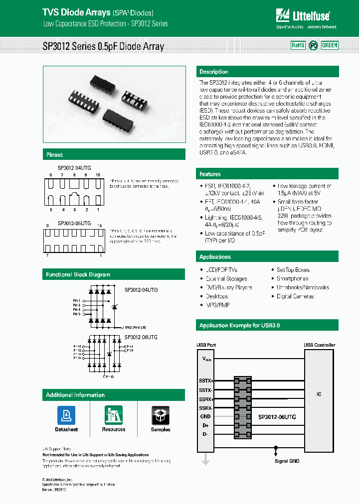 SP3012-04UTG_7110591.PDF Datasheet