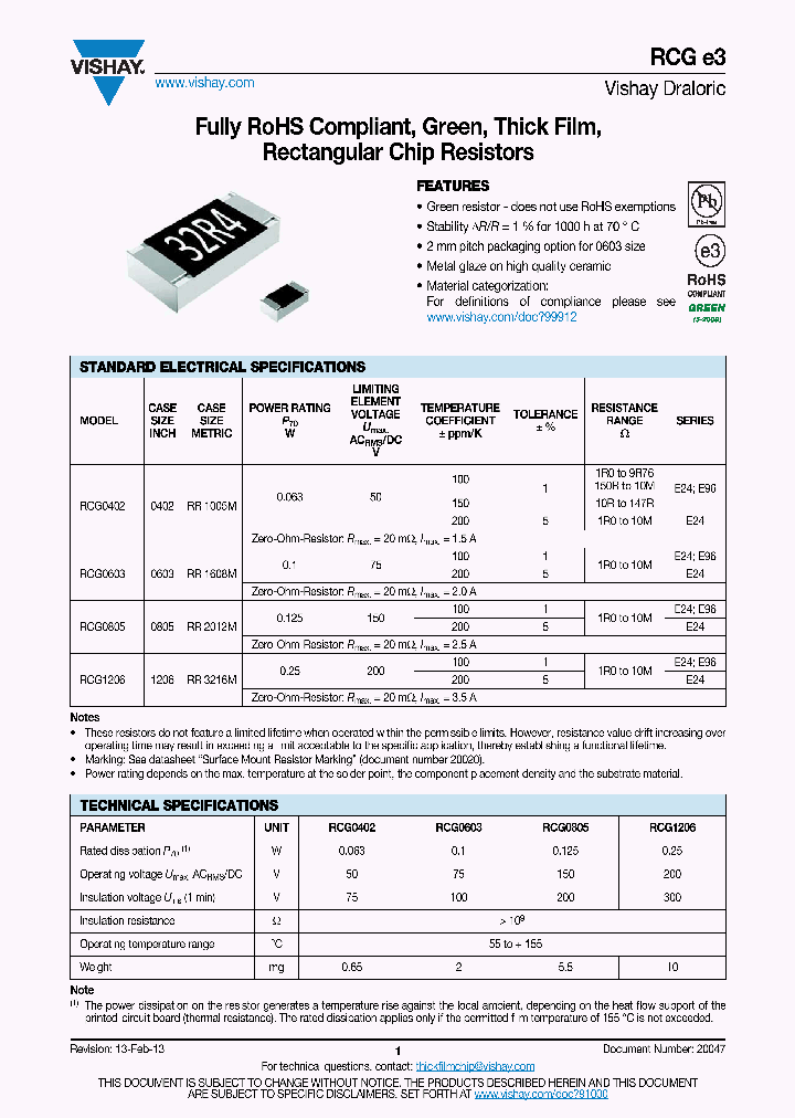 RCG040220K0FKED_7110479.PDF Datasheet