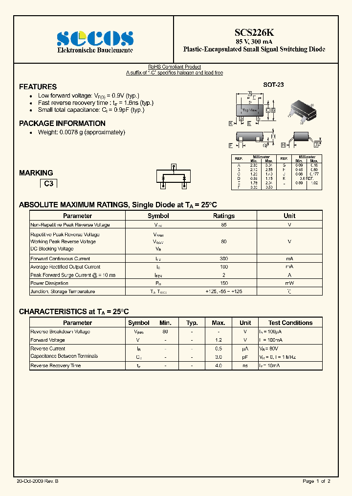 SCS226K09_7110870.PDF Datasheet