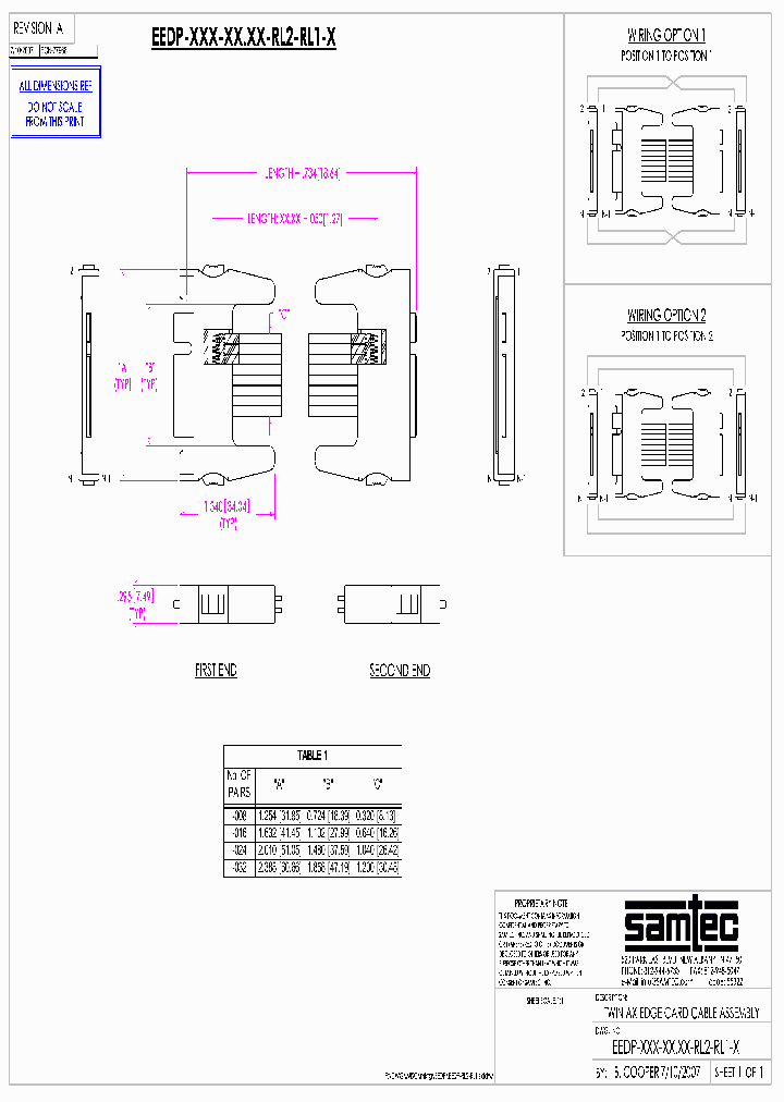 EEDP-008-0375-RL2-RL1_7106092.PDF Datasheet