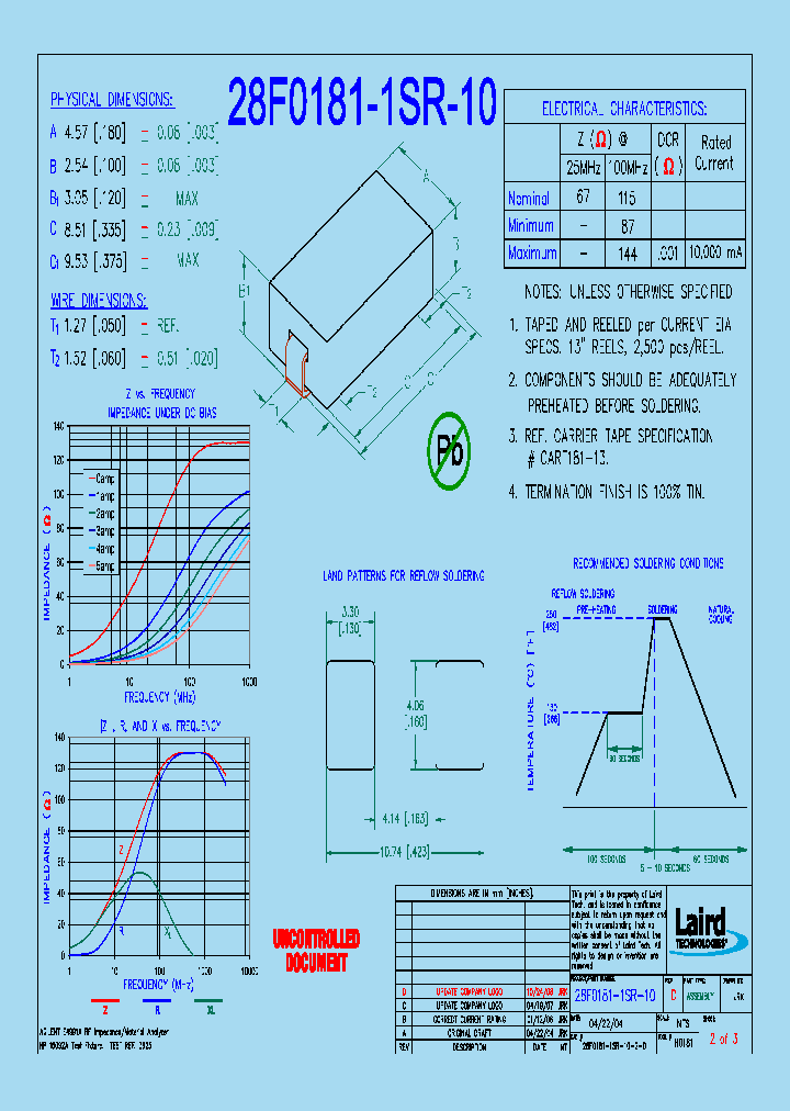 28F0181-1SR-10_7107568.PDF Datasheet