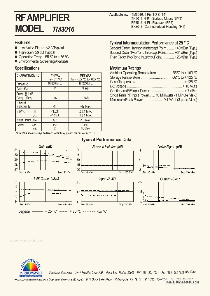TM3016_7108584.PDF Datasheet