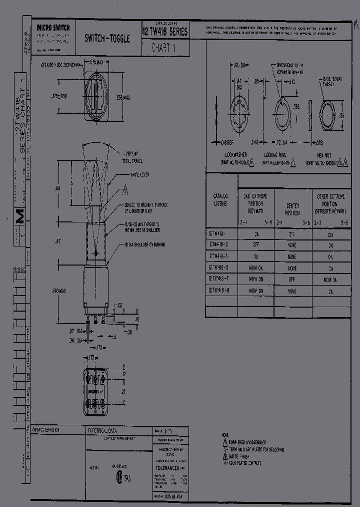 12TW418-1_7109209.PDF Datasheet