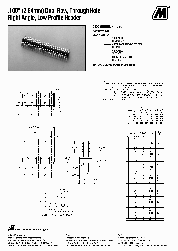 9100-4-202-01_7110758.PDF Datasheet