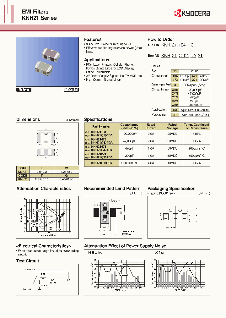 KNH21C105DA_7107440.PDF Datasheet