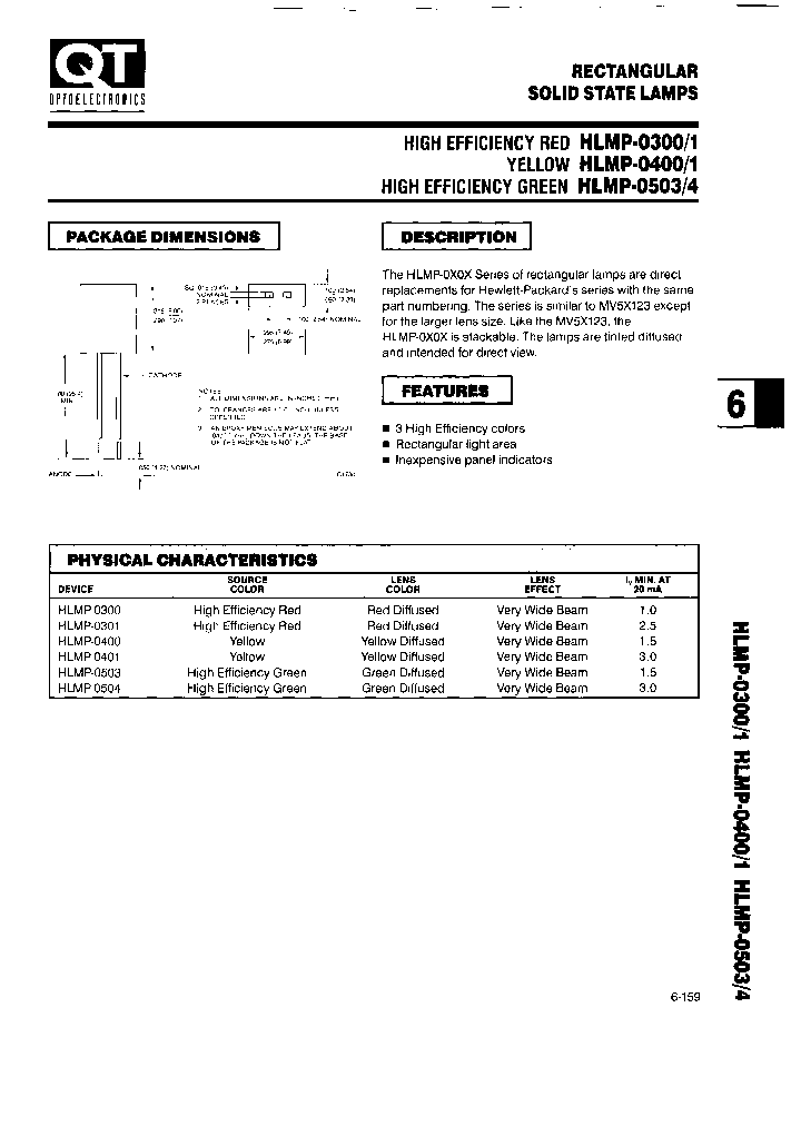 HLMP-0401E2R0_7111109.PDF Datasheet