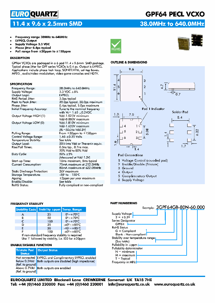 3GPF64A-30M-38000_7097164.PDF Datasheet