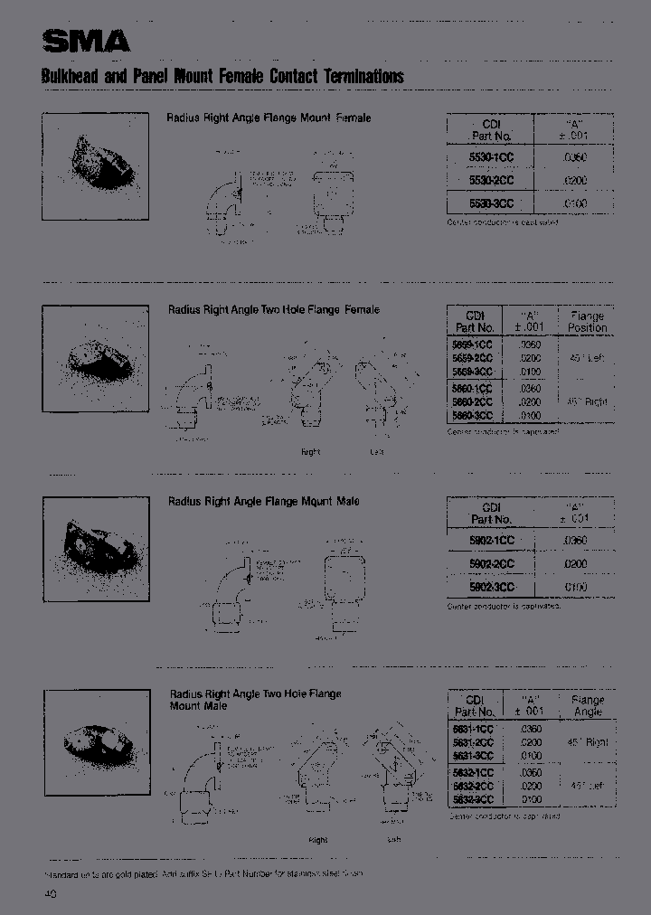 5902-3CCSF_7112444.PDF Datasheet