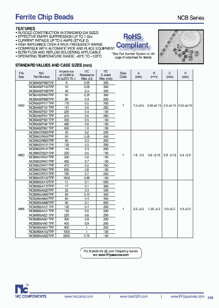 NCB0603R141TRF_7107677.PDF Datasheet