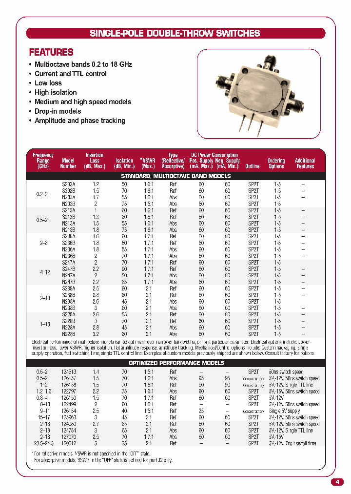 N203A-F-1_7108249.PDF Datasheet