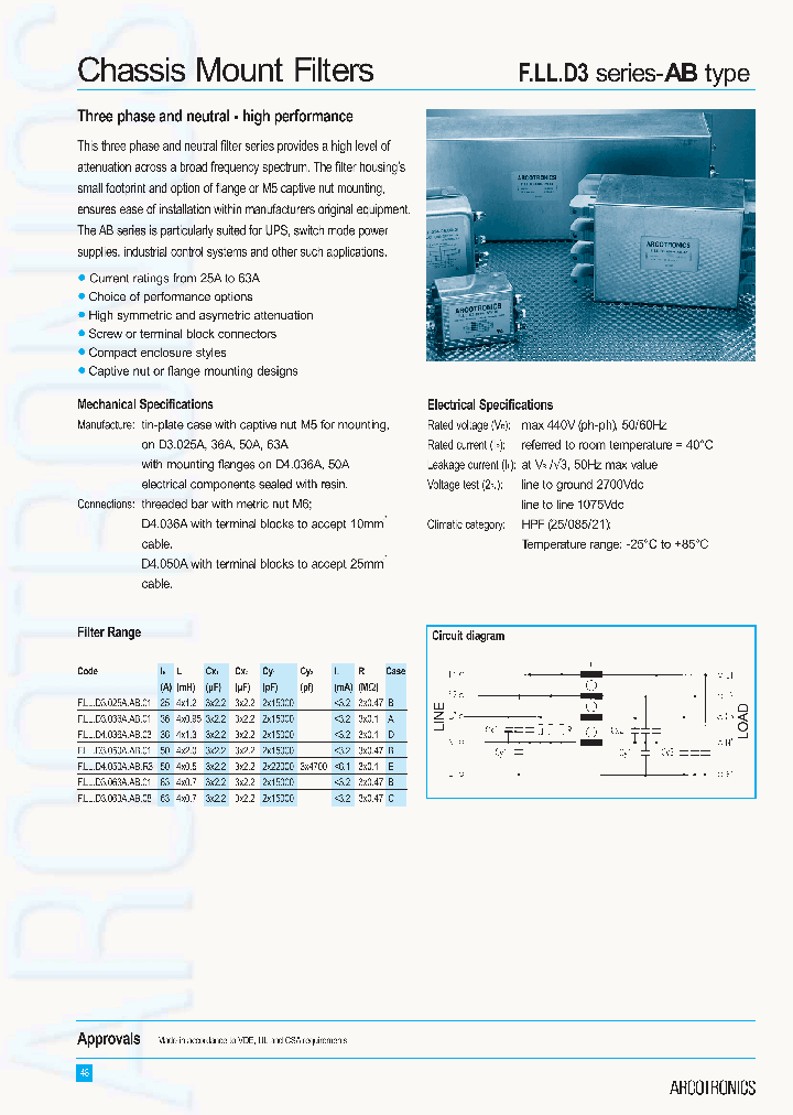FLLD4050AABR3_7113326.PDF Datasheet