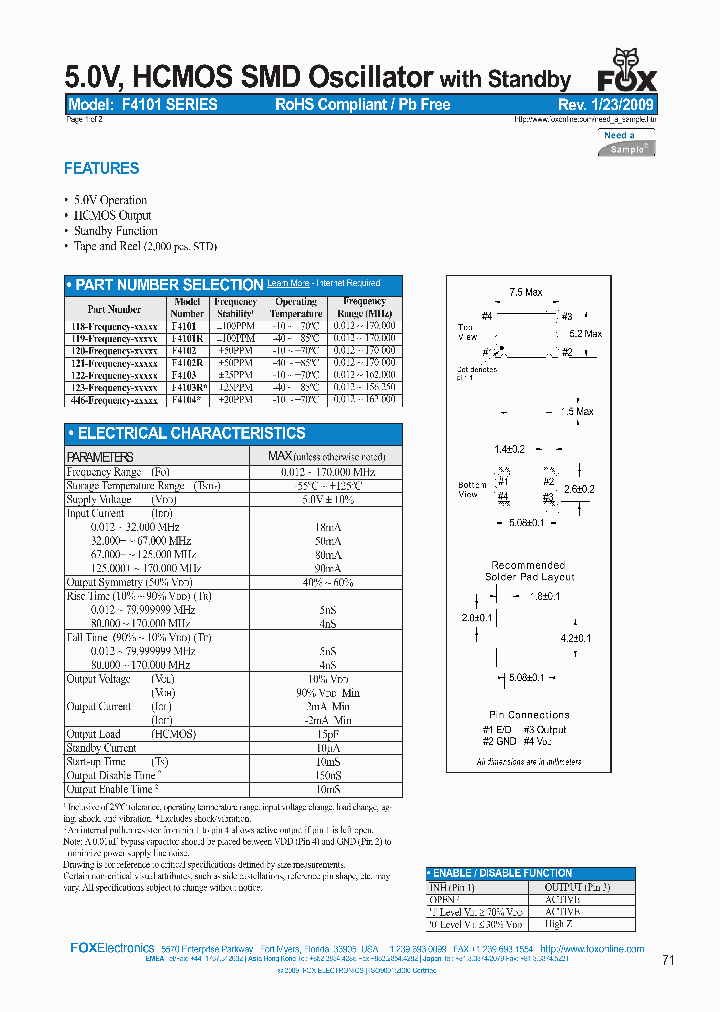 122-0012MHZ-DE0_7113142.PDF Datasheet